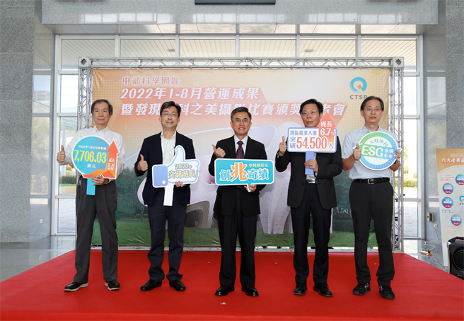 中部科学园区今年1至8月营业额创歷年新高，达到7706.03亿元、较去年同期的6676.41亿元，成长幅度达15.42％。(中科管理局提供／林欣仪台中传真)