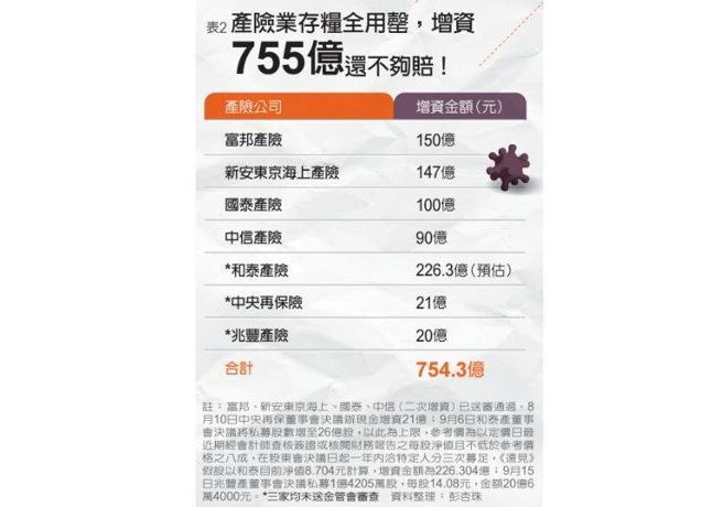 （圖/ 遠見提供）