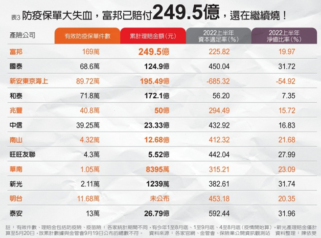 （圖/ 遠見提供）