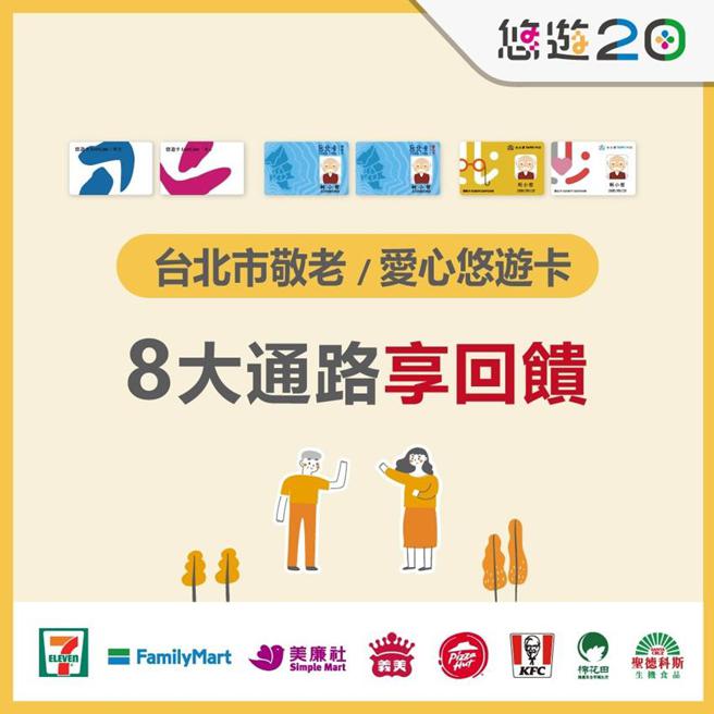 （北市敬老卡660元储值金靠卡领，悠游卡携8大通路优惠。图／悠游卡公司提供）