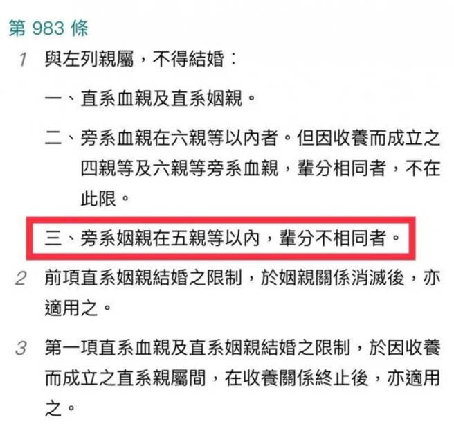 1名網友透露「我跟女友相差一屆，她是我叔叔老婆的妹妹」，他為此問網友這是亂倫嗎？網友則說「血親的配偶的血親」非姻親，2人在法律上毫無關係。（翻攝自Dcard）