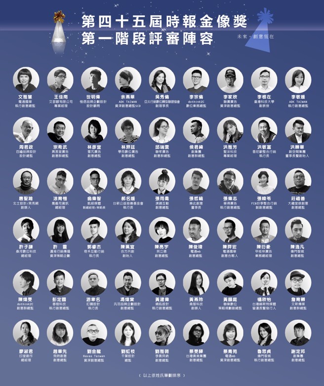 第一階段評審委員匯聚各界精英一同參與評選。(圖／時報金像奬執委會提供)