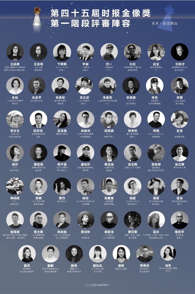 第一階段評審委員匯聚各界精英一同參與評選。(圖／時報金像奬執委會提供)