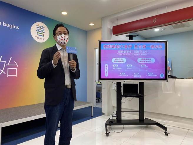 国民党桃园市长参选人张善政抛出「妇幼6善好」政策，从孕前规画、孕期照顾、产后补贴到重返职场通通涵盖。（蔡明亘摄）
