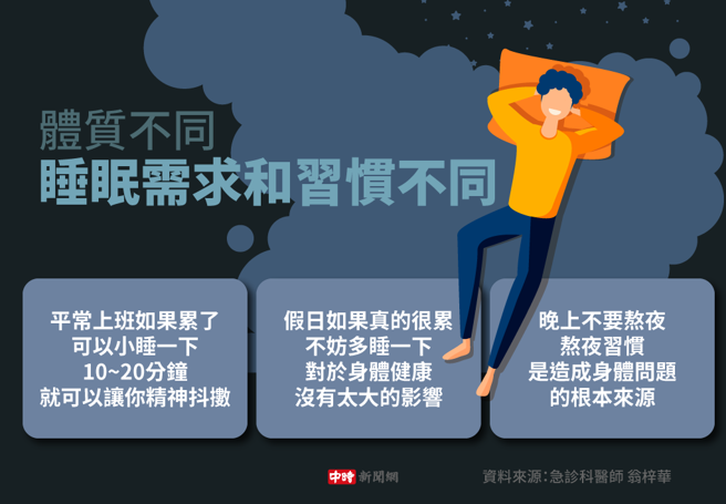 (图/中时新闻网陈友龄制图)