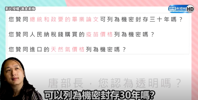 高金素梅要求唐凤回答这3个问题，唐却始终未正面回答。（图／本报系影音截图）