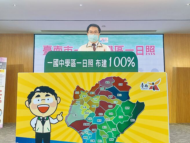 台南市长黄伟哲13日宣布，台南率先六都达成「一国中学区一日照」目标。（曹婷婷摄）