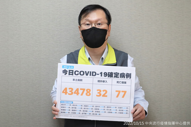 中央流行疫情指挥中心发言人庄人祥。（图／指挥中心提供）