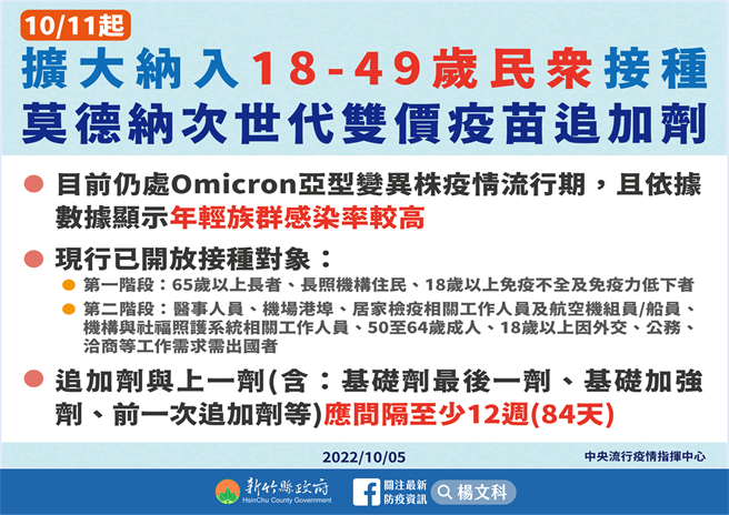 次世代双价疫苗追加剂。（新竹县府提供／邱立雅竹县传真）