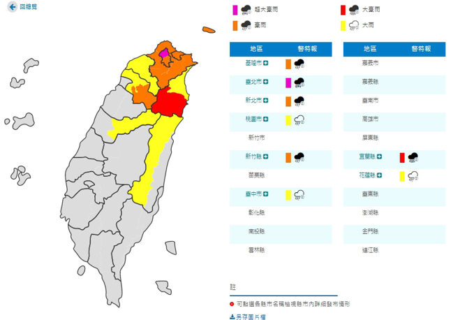 气象局稍早针对全台8县市发布豪雨特报，台北降雨尤其猛烈。（图／撷取自气象局官网）