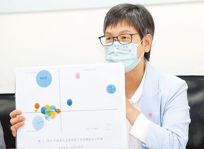 民眾黨立委蔡壁如14日出面回應德明科大學術倫理審定結果後，宣布請辭立委。（鄭任南攝）