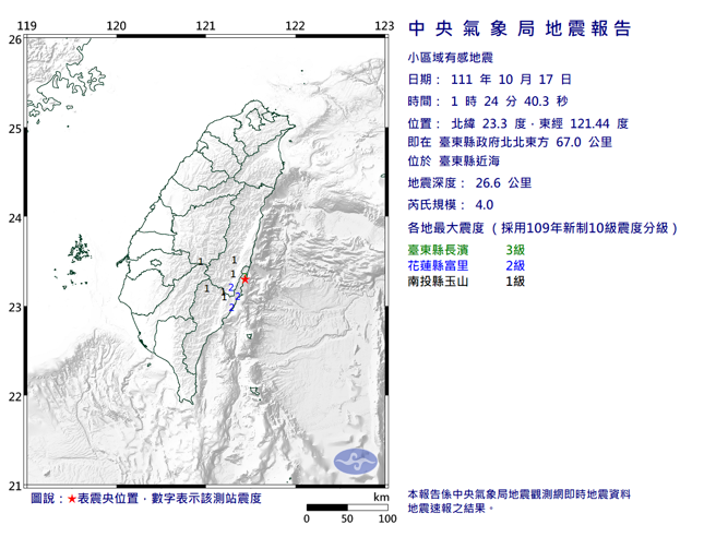 台東縣近海凌晨發生規模4.0地震 最大震度3級。(圖/氣象局)