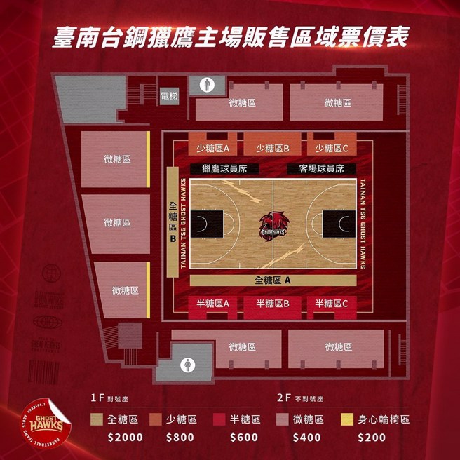 台钢猎鹰新球季主场售票票价表。(取自台钢猎鹰脸书粉丝团)