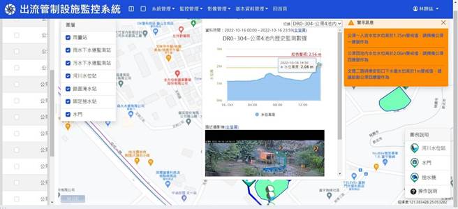 桃市府水务局透过远端系统监控各区水情。（水务局提供／蔡依珍桃园传真）