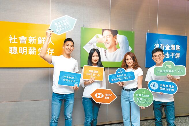 年轻世代透过每月提拨10％做退休理财规画，提早准备、拉长投资时间，也能实现退休理财目标。（图／匯丰银行提供）