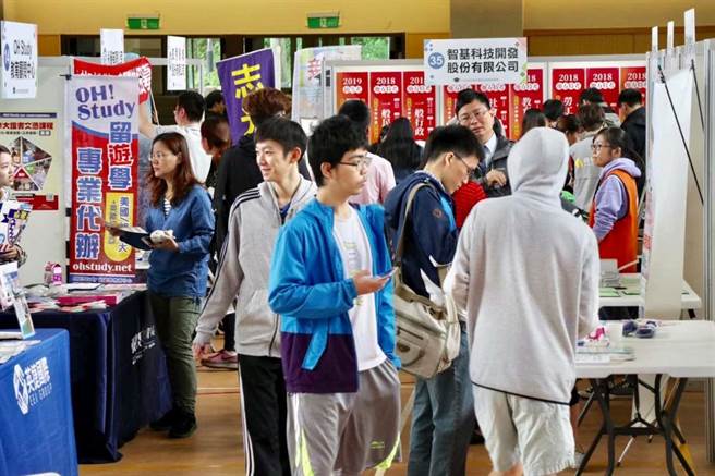新竹市今年校园就博会最终场，19日在玄奘大学登场，欢迎毕业生与求职者把握机会。图为2019年玄奘大学徵才活动资料照。（新竹市政府提供／王惠慧新竹传真）