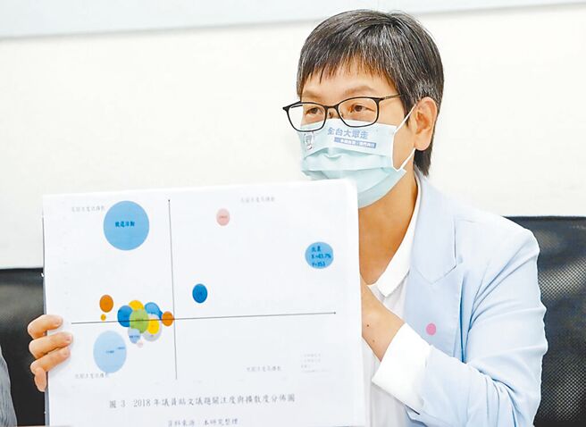 （图／本报系资料照）