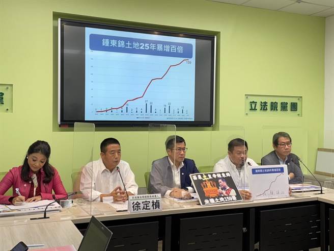 民进党立法院党团19日召开「苗栗拒绝炒地县长！踢爆锺东锦的炼金术」记者会。（蔡佩珈摄）