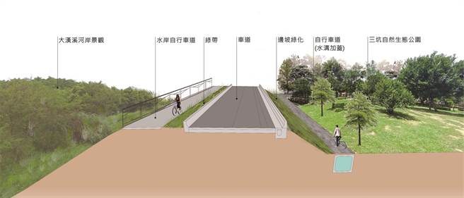 三坑公园。(水务局提供／蔡依珍桃园传真)