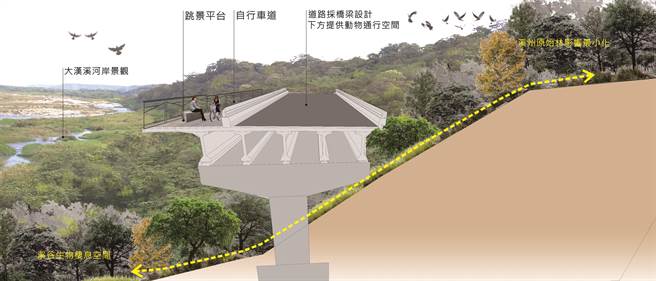 景观平台。(水务局提供／蔡依珍桃园传真)