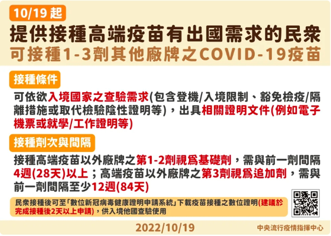 中央流行疫情指挥中心最新公布高端补打疫苗相关规定。（中央流行疫情指挥中心提供）