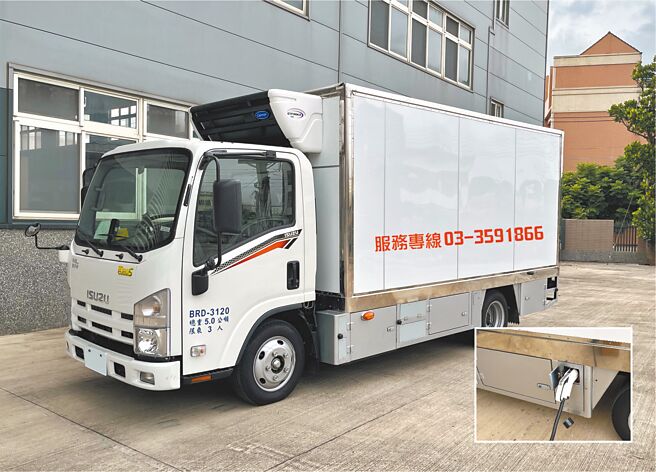 迪吉亞的「鋰鐵電池冷凍系統」成冷凍物流業者賺錢新利器。圖／業者提供