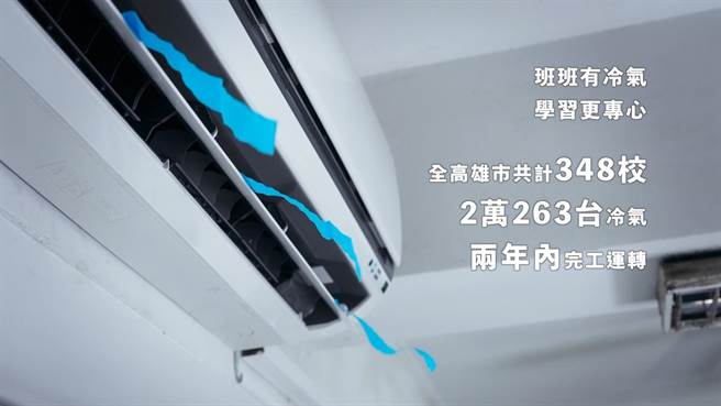 市府為了提升教學品質、讓學生能夠專注學習成長，推動班班有冷氣政策。（高雄市政府提供／楊舒婷高雄傳真）