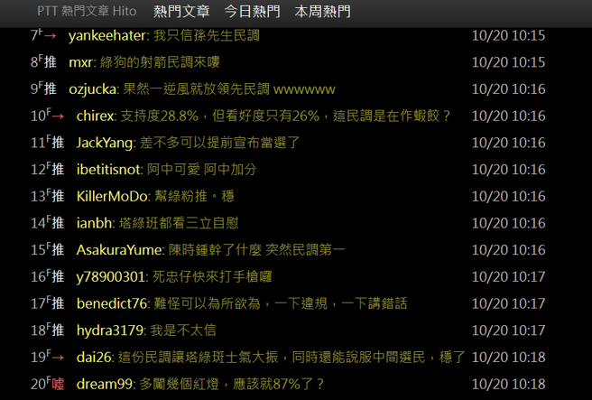 PTT网友留言。（图／截自PTT论坛）