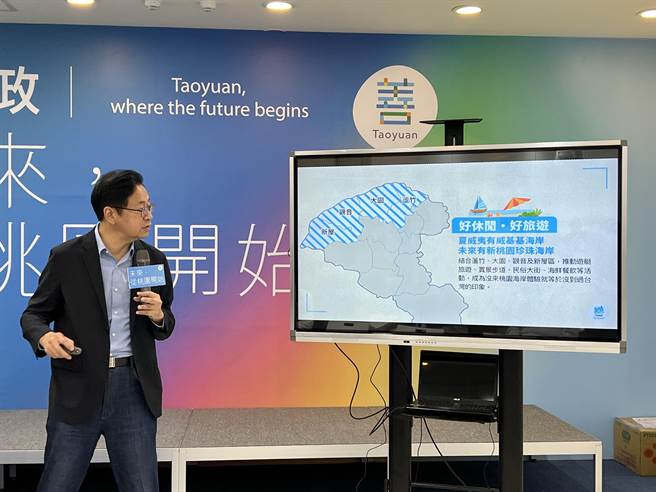 张善政规画将芦竹、大园、观音及新屋等滨海区打造成「台版夏威夷」。(蔡依珍摄)