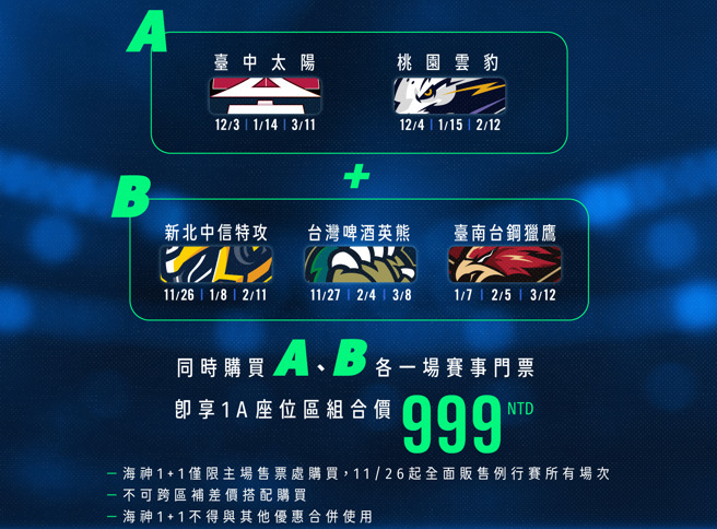 高雄全家海神「海神1+1」优惠套票方案。（高雄全家海神提供）