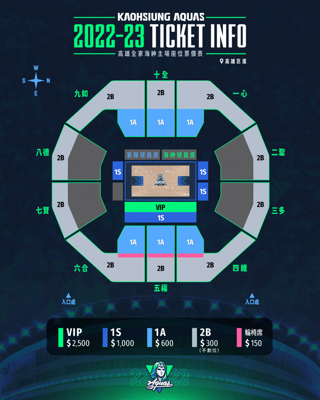 高雄全家海神主场例行赛座位区票价。（高雄全家海神提供）