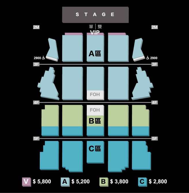 「KIMSUNGKYU 10th ANNIVERSARY FANMEETING IN TAIPEI」票价图。（华艺娱乐提供）