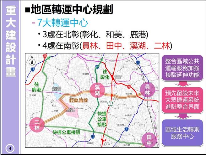 彰化县政府表示，10月20日，彰南轻轨捷运规划草案报告，正式出炉。（彰化县政府提供／吴敏菁彰化传真）