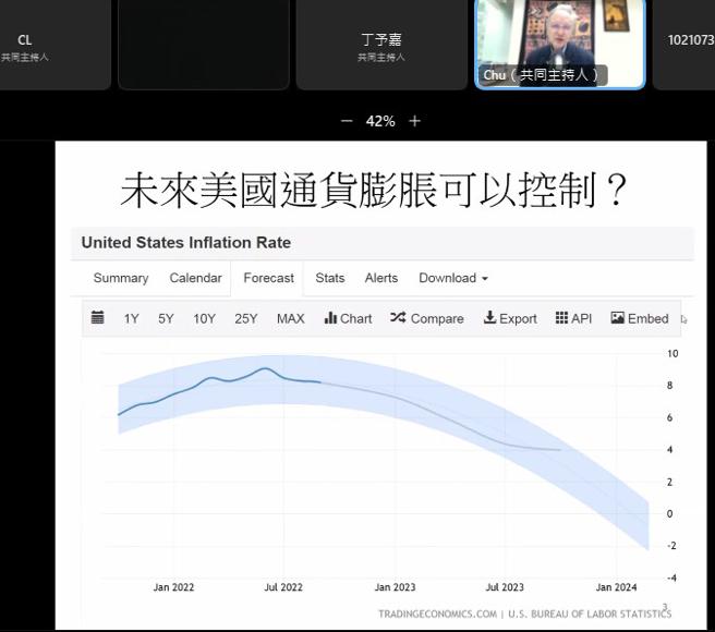 （东吴大学巨量资料管理学院讲座教授朱云鹏20日说明美国通货膨胀和经济动态的关系。图／截自北威线上论坛）