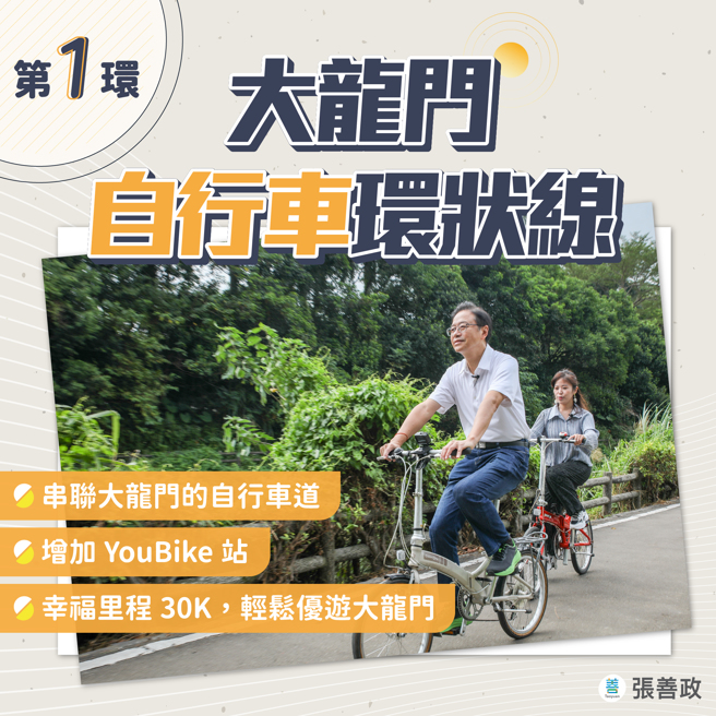 张善政提出「幸福里程30K X 1280月票」，享YouBike一小时免费及北北桃1280元月票任你游。（图／取自张善政脸书）