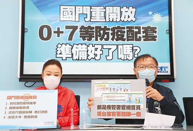 国民党立法院党团书记长李德维（右）、国民党副秘书长李彦秀（左）等19日召开「国门重开放 0+7等 防疫配套准备好了吗?」记者会，指出边境开放之后，国内确诊人数依旧高居不下，染疫死亡率仍高于世界平均值的5倍，呼吁政府应该慎重思考如何降低死亡率，唯有降低死亡率，才能代表0+7政策成功。（刘宗龙摄）