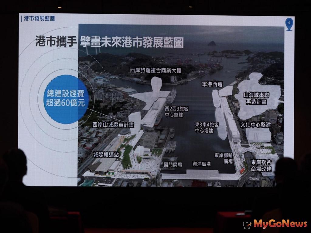 基港西岸聯合招商說明會 市府歡迎業者參與招商(圖/MyGoNews買購房地產新聞)
