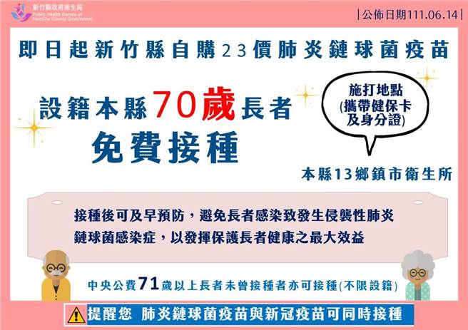 提醒长者接种肺炎链球菌疫苗。（新竹县府提供／邱立雅竹县传真）