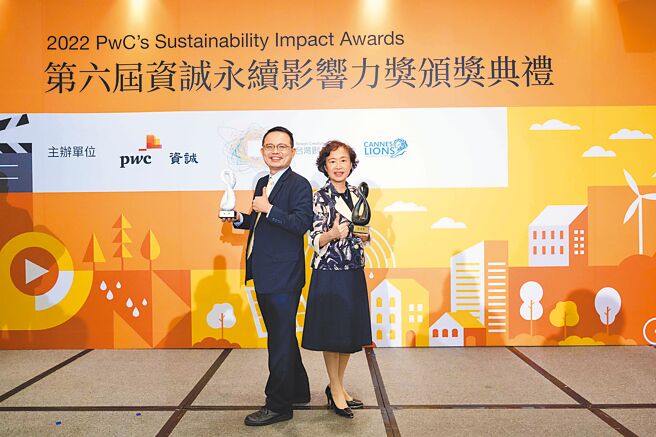 2022第六届资诚永续影响力奖，富邦人寿、富邦产险永续行动获青睐。图／富邦金提供