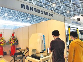 儀豐貿易 報名2023台南機械展