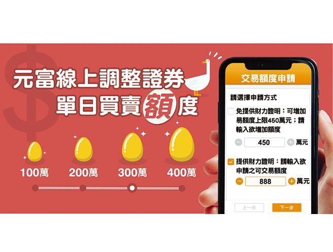 元富线上调整证券单日买卖额度。图／元富证券提供