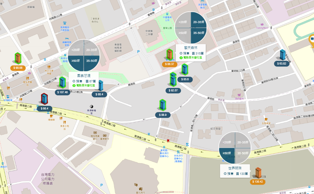 南港車站生活圈 周圍個案圖(圖/樂居LEJU)