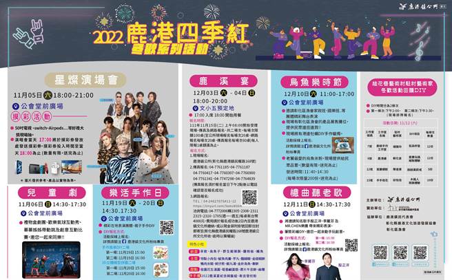 鹿港鎮公所舉辦鹿港四季紅「冬歡」系列活動揭開序幕，將舉辦演唱會、烏魚歡樂時節等、鹿溪宴等系列活動，鎮長許志宏邀請鄉親「冬遊鹿港」，賞古蹟、品小吃、聽美聲，前來體驗鹿港的文化與知性之美。（鹿港鎮公所提供／吳敏菁彰化傳真）