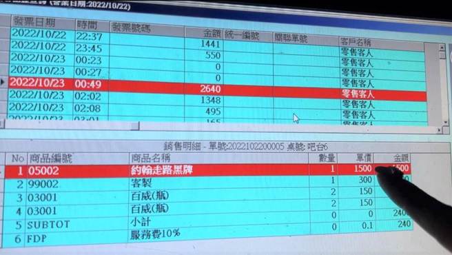 业者调出当天结帐金额为2640元。（蔡旻妤摄）