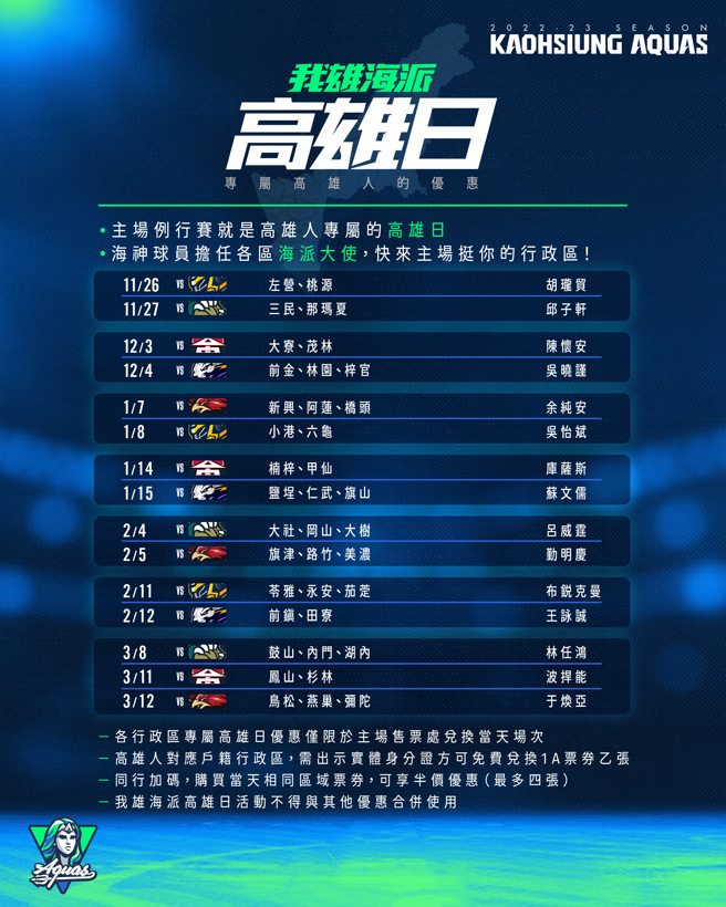 我雄海派高雄日方案。（高雄全家海神提供）