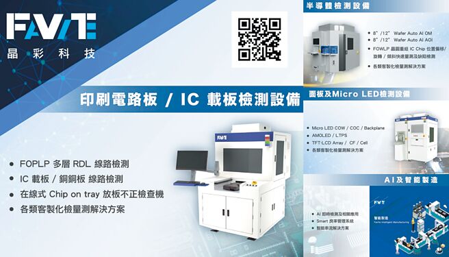 晶彩科技新開發的Multi RDL細微線路檢查機，為扇出型面板級封裝製程檢測提供了可靠的解決方案。圖／晶彩科技提供