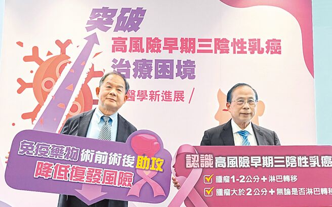 「高风险早期三阴性乳癌」病友新福音，高雄市乳癌防治卫教学会推广新疗法，手术前接受8次免疫药物合併化疗，搭配术后持续9次免疫辅助治疗，可达到5年内復发率不到1成的佳绩。（袁庭尧摄）