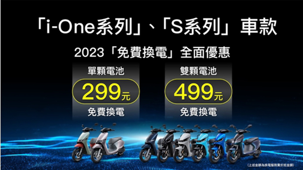 包括 i-One 與 S 系列車款，單顆電池299 元／雙顆電池499 元的「免費換電」優惠將延續到 2023 年。 (圖/KYMCO 提供)