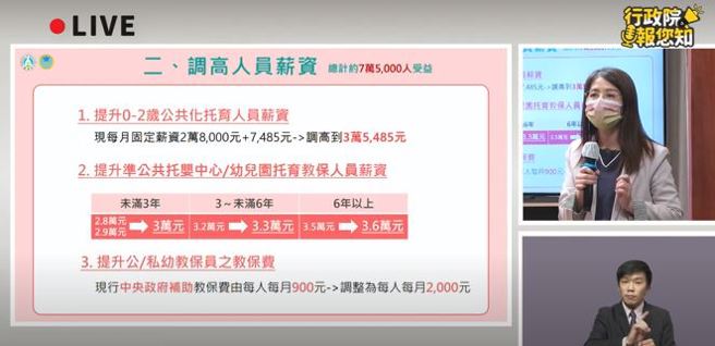 行政院会后记者会。(取自行政院开麦啦-2 YOUTUBE直播)