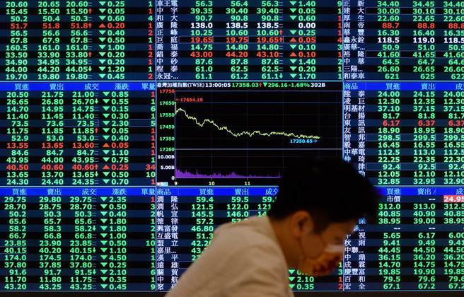 台股今年走势震盪加剧，上冲下洗操作难度高。(本报系资料照片)